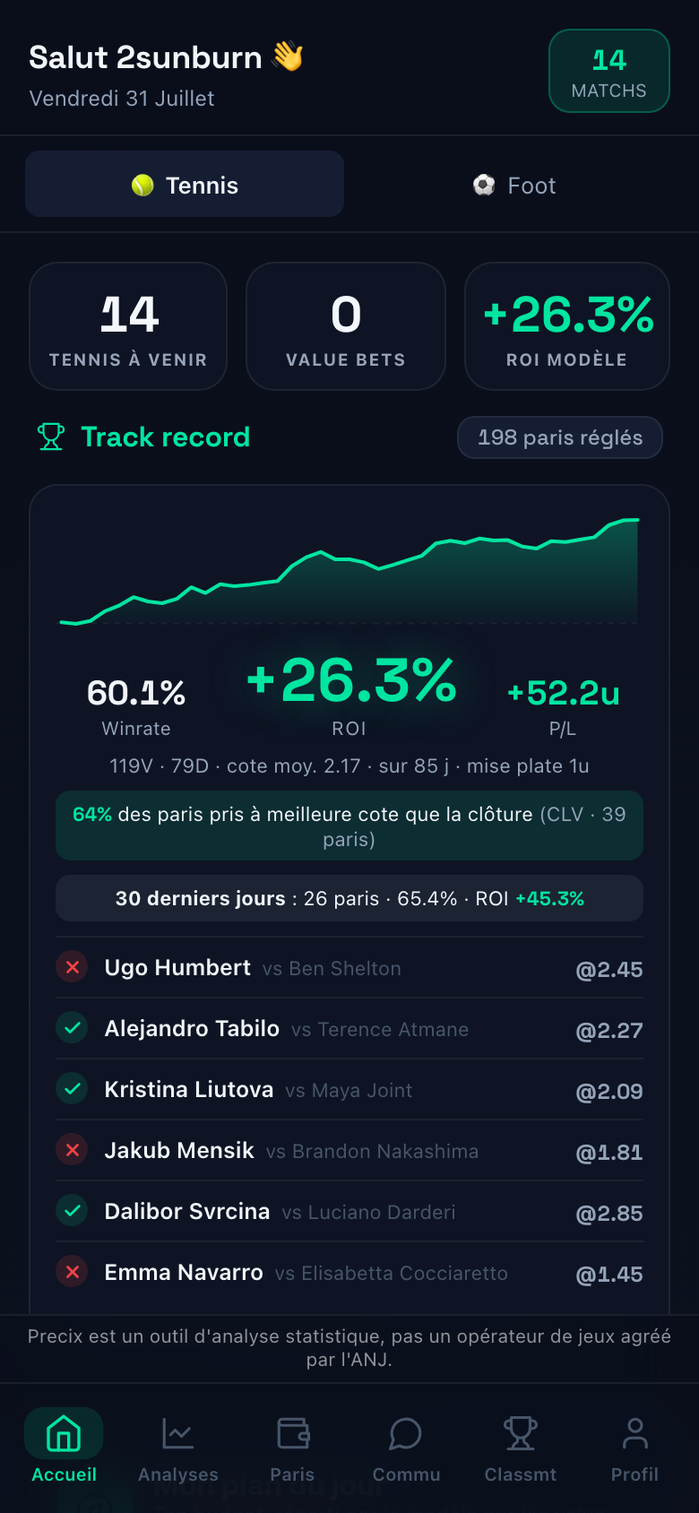 Écran de l'app Precix (compte de démonstration)